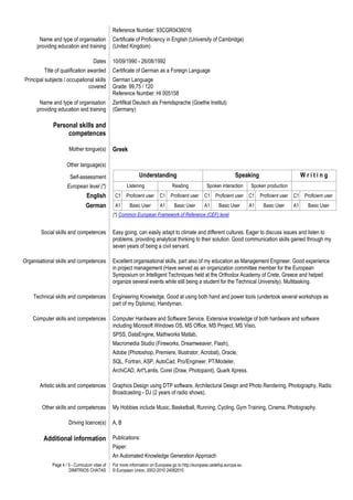 Page 4 / 5 - Curriculum vitae of
DIMITRIOS CHATAS
For more information on Europass go to http://europass.cedefop.europa.eu
© European Union, 2002-2010 24082010
Reference Number: 93CGR0438016
Name and type of organisation
providing education and training
Certificate of Proficiency in English (University of Cambridge)
(United Kingdom)
Dates 10/09/1990 - 26/08/1992
Title of qualification awarded Certificate of German as a Foreign Language
Principal subjects / occupational skills
covered
German Language
Grade: 99,75 / 120
Reference Number: HI 005158
Name and type of organisation
providing education and training
Zertifikat Deutsch als Fremdsprache (Goethe Institut)
(Germany)
Personal skills and
competences
Mother tongue(s) Greek
Other language(s)
Self-assessment Understanding Speaking W r i t i n g
European level (*) Listening Reading Spoken interaction Spoken production
English C1 Proficient user C1 Proficient user C1 Proficient user C1 Proficient user C1 Proficient user
German A1 Basic User A1 Basic User A1 Basic User A1 Basic User A1 Basic User
(*) Common European Framework of Reference (CEF) level
Social skills and competences Easy going, can easily adapt to climate and different cultures. Eager to discuss issues and listen to
problems, providing analytical thinking to their solution. Good communication skills gained through my
seven years of being a civil servant.
Organisational skills and competences Excellent organisational skills, part also of my education as Management Engineer. Good experience
in project management (Have served as an organization committee member for the European
Symposium on Intelligent Techniques held at the Orthodox Academy of Crete, Greece and helped
organize several events while still being a student for the Technical University). Multitasking.
Technical skills and competences Engineering Knowledge, Good at using both hand and power tools (undertook several workshops as
part of my Diploma), Handyman.
Computer skills and competences Computer Hardware and Software Service. Extensive knowledge of both hardware and software
including Microsoft Windows OS, MS Office, MS Project, MS Visio,
SPSS, DataEngine, Mathworks Matlab,
Macromedia Studio (Fireworks, Dreamweaver, Flash),
Adobe (Photoshop, Premiere, Illustrator, Acrobat), Oracle,
SQL, Fortran, ASP, AutoCad, Pro/Engineer, PT/Modeler,
ArchiCAD, Art*Lantis, Corel (Draw, Photopaint), Quark Xpress.
Artistic skills and competences Graphics Design using DTP software, Architectural Design and Photo Rendering, Photography, Radio
Broadcasting - DJ (2 years of radio shows).
Other skills and competences My Hobbies include Music, Basketball, Running, Cycling, Gym Training, Cinema, Photography.
Driving licence(s) A, B
Additional information Publications:
Paper:
An Automated Knowledge Generation Approach
 