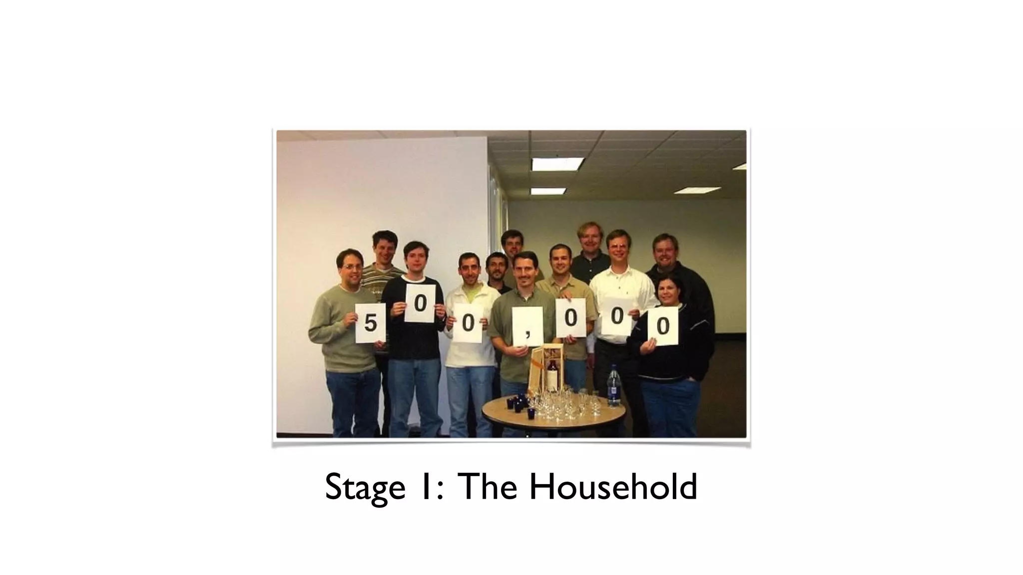 Stage 1: The Household
 