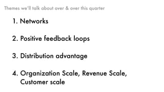 Themes we’ll talk about over & over this quarter
1. Networks
2. Positive feedback loops
3. Distribution advantage
4. Organization Scale, Revenue Scale,  
Customer scale
 