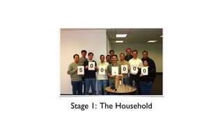 Stage 1: The Household
 