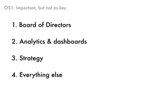 OS1: Important, but not as key
1. Board of Directors
2. Analytics & dashboards
3. Strategy
4. Everything else
 