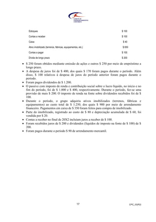 CPC_03(R2)17
 $ 250 foram obtidos mediante emissão de ações e outros $ 250 por meio de empréstimo a
longo prazo.
 A despesa de juros foi de $ 400, dos quais $ 170 foram pagos durante o período. Além
disso, $ 100 relativos à despesa de juros do período anterior foram pagos durante o
período.
 Foram pagos dividendos de $ 1.200.
 O passivo com imposto de renda e contribuição social sobre o lucro líquido, no início e no
fim do período, foi de $ 1.000 e $ 400, respectivamente. Durante o período, fez-se uma
provisão de mais $ 200. O imposto de renda na fonte sobre dividendos recebidos foi de $
100.
 Durante o período, o grupo adquiriu ativos imobilizados (terrenos, fábricas e
equipamentos) ao custo total de $ 1.250, dos quais $ 900 por meio de arrendamento
financeiro. Pagamentos em caixa de $ 350 foram feitos para compra de imobilizado.
 Parte do imobilizado, registrado ao custo de $ 80 e depreciação acumulada de $ 60, foi
vendida por $ 20.
 Contas a receber no final de 20X2 incluíam juros a receber de $ 100.
 Foram recebidos juros de $ 200 e dividendos (líquidos de imposto na fonte de $ 100) de $
200.
 Foram pagos durante o período $ 90 de arrendamento mercantil.
Estoques $ 100
Contas a receber $ 100
Caixa $ 40
Ativo imobilizado (terrenos, fábricas, equipamentos, etc.) $ 650
Contas a pagar $ 100
Dívida de longo prazo $ 200
 