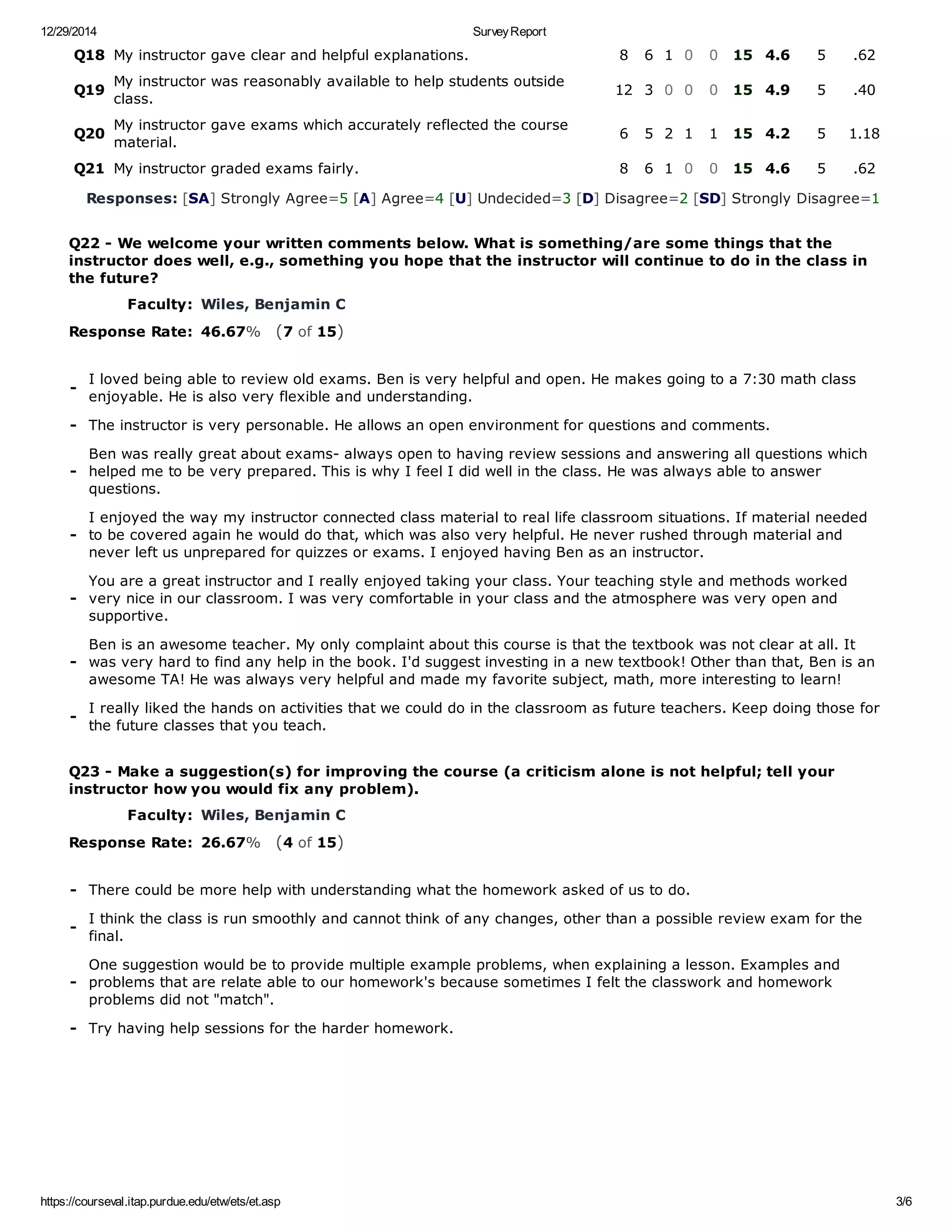 12/29/2014 Survey Report
https://courseval.itap.purdue.edu/etw/ets/et.asp 3/6
Q18 My instructor gave clear and helpful explanations.​ 8 6 1 0 0 15 4.6 5 .62
Q19
My instructor was reasonably available to help students outside
class.​
12 3 0 0 0 15 4.9 5 .40
Q20
My instructor gave exams which accurately reflected the course
material.​
6 5 2 1 1 15 4.2 5 1.18
Q21 My instructor graded exams fairly.​ 8 6 1 0 0 15 4.6 5 .62
Responses: [SA] Strongly Agree=5 [A] Agree=4 [U] Undecided=3 [D] Disagree=2 [SD] Strongly Disagree=1 
 
Q22 ­ We welcome your written comments below. What is something/are some things that the
instructor does well, e.g., something you hope that the instructor will continue to do in the class in
the future?
Faculty: Wiles, Benjamin C
Response Rate: 46.67%   (7 of 15)
­
I loved being able to review old exams. Ben is very helpful and open. He makes going to a 7:30 math class
enjoyable. He is also very flexible and understanding.
­ The instructor is very personable. He allows an open environment for questions and comments.
­
Ben was really great about exams­ always open to having review sessions and answering all questions which
helped me to be very prepared. This is why I feel I did well in the class. He was always able to answer
questions.
­
I enjoyed the way my instructor connected class material to real life classroom situations. If material needed
to be covered again he would do that, which was also very helpful. He never rushed through material and
never left us unprepared for quizzes or exams. I enjoyed having Ben as an instructor.
­
You are a great instructor and I really enjoyed taking your class. Your teaching style and methods worked
very nice in our classroom. I was very comfortable in your class and the atmosphere was very open and
supportive.
­
Ben is an awesome teacher. My only complaint about this course is that the textbook was not clear at all. It
was very hard to find any help in the book. I'd suggest investing in a new textbook! Other than that, Ben is an
awesome TA! He was always very helpful and made my favorite subject, math, more interesting to learn!
­
I really liked the hands on activities that we could do in the classroom as future teachers. Keep doing those for
the future classes that you teach.
 
Q23 ­ Make a suggestion(s) for improving the course (a criticism alone is not helpful; tell your
instructor how you would fix any problem).
Faculty: Wiles, Benjamin C
Response Rate: 26.67%   (4 of 15)
­ There could be more help with understanding what the homework asked of us to do.
­
I think the class is run smoothly and cannot think of any changes, other than a possible review exam for the
final.
­
One suggestion would be to provide multiple example problems, when explaining a lesson. Examples and
problems that are relate able to our homework's because sometimes I felt the classwork and homework
problems did not "match".
­ Try having help sessions for the harder homework.
 
 