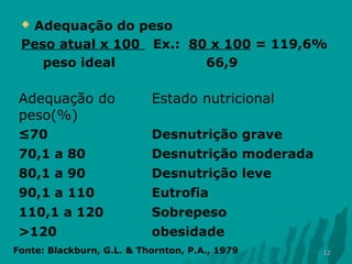 Adequação do peso
Peso atual x 100 Ex.: 80 x 100 = 119,6%
peso ideal
66,9


Adequação do
peso(%)

Estado nutricional

≤70

Desnutrição grave

70,1 a 80

Desnutrição moderada

80,1 a 90

Desnutrição leve

90,1 a 110

Eutrofia

110,1 a 120

Sobrepeso

>120

obesidade

Fonte: Blackburn, G.L. & Thornton, P.A., 1979

12

 