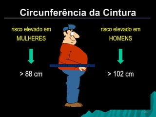 Circunferência da Cintura

14

 