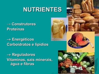NUTRIENTES
→ Construtores
Proteínas
→ Energéticos
Carboidratos e lipídios
→ Reguladores
Vitaminas, sais minerais,
água e fibras
27

 