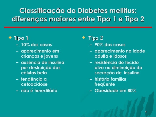Tipos de diabetes mellitus Download De PDF Tipos de diabetes mellitus Download De PDF