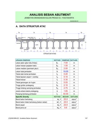 ANALISIS BEBAN ABUTMENT
JEMBATAN SRANDAKAN KULON PROGO D.I. YOGYAKARTA
[C]2008:MNI-EC
A. DATA STRUKTUR ATAS
URAIAN DIMENSI NOTASI DIMENSI SATUAN
Lebar jalan (jalur lalu-lintas) b1 7.00 m
Lebar trotoar (pejalan kaki) b2 1.50 m
Lebar median (pemisah jalur) b3 2.00 m
Lebar total jembatan b 19.00 m
Tebal slab lantai jembatan ts 0.20 m
Tebal lapisan aspal + overlay ta 0.10 m
Tebal trotoar tt 0.30 m
Tebal genangan air hujan th 0.05 m
Tinggi girder prategang hb 2.10 m
Tinggi bidang samping jembatan ha 2.75 m
Jarak antara balok prategang s 1.85 m
Panjang bentang jembatan L 40.00 m
Specific Gravity NOTASI BESAR SATUAN
Berat beton bertulang wc = 25.0 kN/m
3
Berat beton tidak bertulang (beton rabat) w'c = 24.0 kN/m3
Berat aspal wa = 22.0 kN/m3
Berat jenis air ww = 9.8 kN/m3
s s s s
aspal (tebal = ta)
slab (tebal = ts)
trotoar (tebal = tt)
girder
sandaran
STRUKTUR ATAS
deck slab
diafragma
s s s s s
hb
ha
b2 b1 b3 b1 b2
ts ta
tt
[C]2008:MNI-EC Analalisis Beban Abutment 107
 