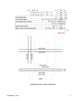 ta = 0.10 m b = 0.50 m
u = a + 2 * ta + h = 0.7 m = 700 mm
v = b + 2 * ta + h = 0.9 m = 900 mm
Tebal efektif plat, d = 165 mm
Luas bidang geser : Av = 2 * ( u + h ) * d = 528000 mm2
Gaya geser pons nominal, Pn = Av * fv = 790414.4 N
φ * Pn = 474248.6 N
Faktor beban ultimit, KTT = 2.0
Beban ultimit roda truk pada slab, Pu = KTT * PTT = 260000 N
< φ * Pn
AMAN (OK)
PEMBESIAN SLAB LANTAI JEMBATAN
200
D16-100
D16-100
D13-150
D13-150
D16-100
D16-100
D13-150
D13-150
1800
C[2008]MNI-EC : Slab 14
 