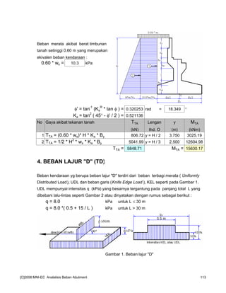 Beban merata akibat berat timbunan
tanah setinggi 0.60 m yang merupakan
ekivalen beban kendaraan :
0.60 * ws = 10.3 kPa
φ' = tan-1
(Kφ
R
* tan φ ) = 0.320253 rad = 18.349 °
Ka = tan2
( 45° - φ' / 2 ) = 0.521136
No Gaya akibat tekanan tanah TTA Lengan y MTA
(kN) thd. O (m) (kNm)
1 TTA = (0.60 * ws)* H * Ka * By 806.72 y = H / 2 3.750 3025.19
2 TTA = 1/2 * H2
* ws * Ka * By 5041.99 y = H / 3 2.500 12604.98
TTA = 5848.71 MTA = 15630.17
4. BEBAN LAJUR "D" (TD)
Beban kendaraan yg berupa beban lajur "D" terdiri dari beban terbagi merata ( Uniformly
Distributed Load), UDL dan beban garis (Knife Edge Load ), KEL seperti pada Gambar 1.
UDL mempunyai intensitas q (kPa) yang besarnya tergantung pada panjang total L yang
dibebani lalu-lintas seperti Gambar 2 atau dinyatakan dengan rumus sebagai berikut :
q = 8.0 kPa untuk L ≤ 30 m
q = 8.0 *( 0.5 + 15 / L ) kPa untuk L > 30 m
Gambar 1. Beban lajur "D"
[C]2008:MNI-EC Analalisis Beban Abutment 113
 