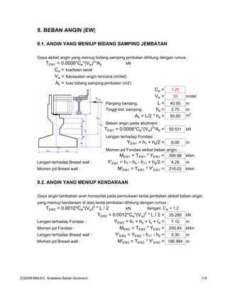 8. BEBAN ANGIN (EW)
8.1. ANGIN YANG MENIUP BIDANG SAMPING JEMBATAN
Gaya akibat angin yang meniup bidang samping jembatan dihitung dengan rumus :
TEW1 = 0.0006*Cw*(Vw)2
*Ab kN
Cw = koefisien seret
Vw = Kecepatan angin rencana (m/det)
Ab = luas bidang samping jembatan (m2)
Cw = 1.25
Vw = 35 m/det
Panjang bentang, L = 40.00 m
Tinggi bid. samping, ha = 2.75 m
Ab = L/2 * ha = 55.00 m2
Beban angin pada abutment :
TEW1 = 0.0006*Cw*(Vw)2
*Ab = 50.531 kN
Lengan terhadap Fondasi :
YEW1 = h7 + ha/2 = 6.08 m
Momen pd Fondasi akibat beban angin :
MEW1 = TEW1 * YEW1 = 306.98 kNm
Lengan terhadap Breast wall : Y'EW1 = h7 - h9 - h11 + ha/2 = 4.28 m
Momen pd Breast wall : M'EW1 = TEW1 * Y'EW1 = 216.02 kNm
8.2. ANGIN YANG MENIUP KENDARAAN
Gaya angin tambahan arah horisontal pada permukaan lantai jembatan akibat beban angin
yang meniup kendaraan di atas lantai jembatan dihitung dengan rumus :
TEW2 = 0.0012*Cw*(Vw)2
* L / 2 kN dengan, Cw = 1.2
TEW2 = 0.0012*Cw*(Vw)2
* L / 2 = 35.280 kN
Lengan terhadap Fondasi : YEW2 = h7 + hb + ts + ta = 7.10 m
Momen pd Fondasi : MEW2 = TEW2 * YEW2 = 250.49 kNm
Lengan terhadap Breast wall : Y'EW2 = YEW2 - h11 - h9 = 5.30 m
Momen pd Breast wall : M'EW2 = TEW2 * Y'EW2 = 186.984 m
[C]2008:MNI-EC Analalisis Beban Abutment 118
 