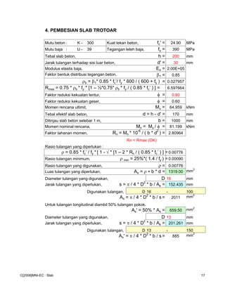 4. PEMBESIAN SLAB TROTOAR
Mutu beton : K - 300 Kuat tekan beton, fc' = 24.90 MPa
Mutu baja : U - 39 Tegangan leleh baja, fy = 390 MPa
Tebal slab beton, h = 200 mm
Jarak tulangan terhadap sisi luar beton, d' = 30 mm
Modulus elastis baja, Es = 2.00E+05
Faktor bentuk distribusi tegangan beton, β1 = 0.85
ρb = β1* 0.85 * fc’/ fy * 600 / ( 600 + fy ) = 0.027957
Rmax = 0.75 * ρb * fy * [1 – ½*0.75* ρb * fy / ( 0.85 * fc’ ) ] = 6.597664
Faktor reduksi kekuatan lentur, φ = 0.80
Faktor reduksi kekuatan geser, φ = 0.60
Momen rencana ultimit, Mu = 64.959 kNm
Tebal efektif slab beton, d = h - d' = 170 mm
Ditinjau slab beton selebar 1 m, b = 1000 mm
Momen nominal rencana, Mn = Mu / φ = 81.199 kNm
Faktor tahanan momen, Rn = Mn * 10-6
/ ( b * d2
) = 2.80964
Rn < Rmax (OK)
Rasio tulangan yang diperlukan :
ρ = 0.85 * fc’ / fy * [ 1 - √ * [1 – 2 * Rn / ( 0.85 * fc’ ) ] = 0.00776
Rasio tulangan minimum, ρ min = 25%*( 1.4 / fy ) = 0.00090
Rasio tulangan yang digunakan, ρ = 0.00776
Luas tulangan yang diperlukan, As = ρ ∗ b * d = 1319.00 mm2
Diameter tulangan yang digunakan, D 16 mm
Jarak tulangan yang diperlukan, s = π / 4 * D
2
* b / As = 152.435 mm
Digunakan tulangan, D 16 - 100
As = π / 4 * D
2
* b / s = 2011 mm2
Untuk tulangan longitudinal diambil 50% tulangan pokok.
As' = 50% * As = 659.50 mm2
Diameter tulangan yang digunakan, D 13 mm
Jarak tulangan yang diperlukan, s = π / 4 * D2
* b / As = 201.261 mm
Digunakan tulangan, D 13 - 150
As' = π / 4 * D2
* b / s = 885 mm2
C[2008]MNI-EC : Slab 17
 