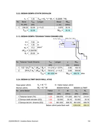 3.2.2. BEBAN GEMPA STATIK EKIVALEN
h1 = 1.35 TEQ = Kh * I * Wt = 0.2205 *Wt
No Berat TEQ Lengan Besar MEQ
Wt (kN) (kN) y (m) (kNm)
1 236.25 52.09 y = h1/2 0.675 35.16
TEQ = 52.09 MEQ = 35.16
3.1.3. BEBAN GEMPA TEKANAN TANAH DINAMIS (EQ)
H = 7.50 m
h1 = 1.35 m
ws = 17.2 kN/m
3
KaG = 0.354799
By = 20.00 m
No Tekanan Tanah Dinamis TEQ Lengan y MEQ
(kN) (m) (kNm)
1 1/2 * (h1)2
* ws * KaG * By = 111.219 y = 2/3*h1 0.90 100.10
2 (H-h1)* ws * KaG * By = 750.612 y = h1/2 0.68 506.66
TEQ = 861.830 kN MEQ = 606.76 kNm
3.2.4. BEBAN ULTIMIT BACK WALL ATAS
Gaya geser ultimit, Vu = K * T K = faktor beban ultimit
Momen ultimit, Mu = K * M BEBAN KERJA BEBAN ULTIMIT
No Jenis Beban Faktor T M Vu Mu
beban (kN) (kNm) (kN) (kNm)
1 Tekanan tanah (TA) 1.25 308.570 171.529 385.712 214.41
2 Gempa statik ekivalen (EQ) 1.00 52.093 35.16 52.093 35.16
3 Gempa tek.tnh. dinamis (EQ) 1.00 861.830 606.76 861.830 606.76
Beban ultimit pada Back wall : 1299.636 856.33
[C]2008:MNI-EC Analalisis Beban Abutment 144
 