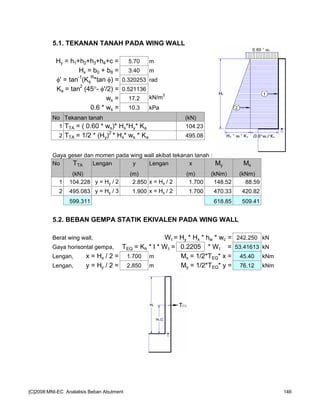 5.1. TEKANAN TANAH PADA WING WALL
Hy = h1+h2+h3+h4+c = 5.70 m
Hx = b0 + b8 = 3.40 m
φ' = tan-1
(Kφ
R
*tan φ) = 0.320253 rad
Ka = tan2
(45°- φ'/2) = 0.521136
ws = 17.2 kN/m3
0.6 * ws = 10.3 kPa
No Tekanan tanah (kN)
1 TTA = ( 0.60 * ws)* Hx*Hy* Ka 104.23
2 TTA = 1/2 * (Hy)2
* Hx* ws * Ka 495.08
Gaya geser dan momen pada wing wall akibat tekanan tanah :
No TTA Lengan y Lengan x My Mx
(kN) (m) (m) (kNm) (kNm)
1 104.228 y = Hy / 2 2.850 x = Hx / 2 1.700 148.52 88.59
2 495.083 y = Hy / 3 1.900 x = Hx / 2 1.700 470.33 420.82
599.311 618.85 509.41
5.2. BEBAN GEMPA STATIK EKIVALEN PADA WING WALL
Berat wing wall, Wt = Hy * Hx * hw * wc = 242.250 kN
Gaya horisontal gempa, TEQ = Kh * I * Wt = 0.2205 * Wt = 53.41613 kN
Lengan, x = Hx / 2 = 1.700 m Mx = 1/2*TEQ* x = 45.40 kNm
Lengan, y = Hy / 2 = 2.850 m My = 1/2*TEQ* y = 76.12 kNm
[C]2008:MNI-EC Analalisis Beban Abutment 146
 