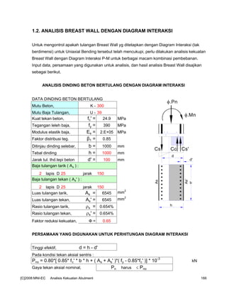 1.2. ANALISIS BREAST WALL DENGAN DIAGRAM INTERAKSI
Untuk mengontrol apakah tulangan Breast Wall yg ditetapkan dengan Diagram Interaksi (tak
berdimensi) untuk Uniaxial Bending tersebut telah mencukupi, perlu dilakukan analisis kekuatan
Breast Wall dengan Diagram Interaksi P-M untuk berbagai macam kombinasi pembebanan.
Input data, persamaan yang digunakan untuk analisis, dan hasil analisis Breast Wall disajikan
sebagai berikut.
ANALISIS DINDING BETON BERTULANG DENGAN DIAGRAM INTERAKSI
DATA DINDING BETON BERTULANG
Mutu Beton, K - 300
Mutu Baja Tulangan, U - 39
Kuat tekan beton, fc' = 24.9 MPa
Tegangan leleh baja, fy = 390 MPa
Modulus elastik baja, Es = 2.E+05 MPa
Faktor distribusi teg. β1 = 0.85
Ditinjau dinding selebar, b = 1000 mm
Tebal dinding h = 1000 mm
Jarak tul. thd.tepi beton d' = 100 mm
Baja tulangan tarik ( As ) :
2 lapis D 25 jarak 150
Baja tulangan tekan ( As' ) :
2 lapis D 25 jarak 150
Luas tulangan tarik, As = 6545 mm
2
Luas tulangan tekan, As' = 6545 mm2
Rasio tulangan tarik, ρs = 0.654%
Rasio tulangan tekan, ρs' = 0.654%
Faktor reduksi kekuatan, Ф = 0.65
PERSAMAAN YANG DIGUNAKAN UNTUK PERHITUNGAN DIAGRAM INTERAKSI
Tinggi efektif, d = h - d'
Pada kondisi tekan aksial sentris :
Pno = 0.80*[ 0.85* fc' * b * h + ( As + As' )*( fy - 0.85*fc' )] * 10-3
kN
Gaya tekan aksial nominal, Pn harus ≤ Pno
h
b
d
d'
φ.Pn
φ.Mn
As
As'
Cs Cc Cs'
[C]2008:MNI-EC Analisis Kekuatan Abutment 166
 