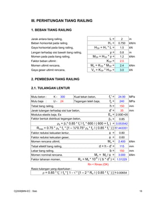 III. PERHITUNGAN TIANG RAILING
1. BEBAN TIANG RAILING
Jarak antara tiang railing, L = 2 m
Beban horisontal pada railing. H1 = 0.750 kN/m
Gaya horisontal pada tiang railing, HTP = H1 * L = 1.5 kN
Lengan terhadap sisi bawah tiang railing, y = 0.8 m
Momen pada pada tiang railing, MTP = HTP * y = 1.2 kNm
Faktor beban ultimit : KTP = 2.0
Momen ultimit rencana, Mu = KTP * MTP = 2.4 kNm
Gaya geser ultimit rencana, Vu = KTP * HTP = 3.0 kN
2. PEMBESIAN TIANG RAILING
2.1. TULANGAN LENTUR
Mutu beton : K - 300 Kuat tekan beton, fc' = 24.90 MPa
Mutu baja : U - 24 Tegangan leleh baja, fy = 240 MPa
Tebal tiang railing, h = 150 mm
Jarak tulangan terhadap sisi luar beton, d' = 35 mm
Modulus elastis baja, Es Es = 2.00E+05
Faktor bentuk distribusi tegangan beton, β1 = 0.85
ρb = β1* 0.85 * fc’/ fy * 600 / ( 600 + fy ) = 0.053542
Rmax = 0.75 * ρb * fy * [1 – ½*0.75* ρb * fy / ( 0.85 * fc’ ) ] =7.443351
Faktor reduksi kekuatan lentur, φ = 0.80
Faktor reduksi kekuatan geser, φ = 0.60
Momen rencana ultimit, Mu = 2.400 kNm
Tebal efektif tiang railing, d = h - d' = 115 mm
Lebar tiang railing, b = 150 mm
Momen nominal rencana, Mn = Mu / φ = 3.000 kNm
Faktor tahanan momen, Rn = Mn * 10-6
/ ( b * d2
) = 1.51229
Rn < Rmax (OK)
Rasio tulangan yang diperlukan :
ρ = 0.85 * fc’ / fy * [ 1 - √ * [1 – 2 * Rn / ( 0.85 * fc’ ) ] = 0.00654
C[2008]MNI-EC : Slab 18
 