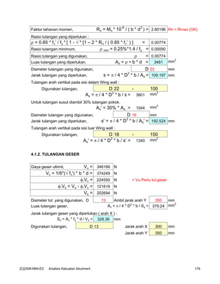 Faktor tahanan momen, Rn = Mn * 10-6
/ ( b * d2
) = 2.80196 Rn < Rmax (OK)
Rasio tulangan yang diperlukan :
ρ = 0.85 * fc’ / fy * [ 1 - √ * [1 – 2 * Rn / ( 0.85 * fc’ ) ] = 0.00774
Rasio tulangan minimum, ρ min = 0.25%*1.4 / fy = 0.00090
Rasio tulangan yang digunakan, ρ = 0.00774
Luas tulangan yang diperlukan, As = ρ ∗ b * d = 3481 mm2
Diameter tulangan yang digunakan, D 22 mm
Jarak tulangan yang diperlukan, s = π / 4 * D2
* b / As = 109.197 mm
Tulangan arah vertikal pada sisi dalam Wing wall :
Digunakan tulangan, D 22 - 100
As = π / 4 * D2
* b / s = 3801 mm2
Untuk tulangan susut diambil 30% tulangan pokok.
As' = 30% * As = 1044 mm
2
Diameter tulangan yang digunakan, D 16 mm
Jarak tulangan yang diperlukan, s' = π / 4 * D2
* b / As' = 192.524 mm
Tulangan arah vertikal pada sisi luar Wing wall :
Digunakan tulangan, D 16 - 150
As' = π / 4 * D2
* b / s' = 1340 mm2
4.1.2. TULANGAN GESER
Gaya geser ultimit, Vu = 346166 N
Vc = 1/6*(√ fc') * b * d = 374249 N
φ.Vc = 224550 N < Vu Perlu tul.geser
φ.Vs = Vu - φ.Vc = 121616 N
Vs = 202694 N
Diameter tul. yang digunakan, D 13 Ambil jarak arah Y 350 mm
Luas tulangan geser, Av = π / 4 * D2
* b / Sy = 379.24 mm2
Jarak tulangan geser yang diperlukan ( arah X ) :
Sx = Av * fy * d / Vs = 328.36 mm
Digunakan tulangan, D 13 Jarak arah X 300 mm
Jarak arah Y 350 mm
[C]2008:MNI-EC Analisis Kekuatan Abutment 176
 