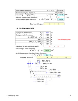 Rasio tulangan minimum, ρ min = 1.4 / fy = 0.00583
Rasio tulangan yang digunakan, ρ = 0.00654
Luas tulangan yang diperlukan, As = ρ ∗ b * d = 112.88 mm2
Diameter tulangan yang digunakan, D 13 mm
Jumlah tulangan yang diperlukan, n = As / ( π / 4 * D2
) = 0.850
Digunakan tulangan, 2 D 13
2.2. TULANGAN GESER
Gaya geser ultimit rencana, Vu = 3.00 kN
Gaya geser ultimit rencana, Vu = 3000 N
Vc = (√ fc') / 6 * b * d = 3149 N
φ ∗ Vc = 1890 N Perlu tulangan geser
φ ∗ Vs = Vu - φ ∗ Vc = 1110 N
Vs = 1851 N
Digunakan sengkang berpenampang : 2 φ 6
Luas tulangan geser sengkang,
Av = π / 4 * φ
2
* 2 = 56.55 mm2
Jarak tulangan geser (sengkang) yang diperlukan :
S = Av * fy * d / Vs = 843 mm
Digunakan sengkang, 2 φ 6 - 150
D16-100
D13-150
D16-100
D13-150
D13-200
D13-200
200
300
150
150 TUL.4D13
SK-Ø6-150
C[2008]MNI-EC : Slab 19
 
