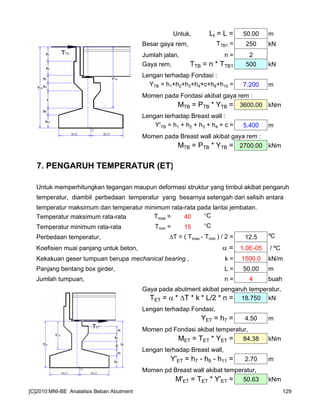 Untuk, Lt = L = 50.00 m
Besar gaya rem, TTB1 = 250 kN
Jumlah jalan, n = 2
Gaya rem, TTB = n * TTB1 500 kN
Lengan terhadap Fondasi :
YTB = h1+h2+h3+h4+c+h8+h10 = 7.200 m
Momen pada Fondasi akibat gaya rem :
MTB = PTB * YTB = 3600.00 kNm
Lengan terhadap Breast wall :
Y'TB = h1 + h2 + h3 + h4 + c = 5.400 m
Momen pada Breast wall akibat gaya rem :
MTB = PTB * YTB = 2700.00 kNm
7. PENGARUH TEMPERATUR (ET)
Untuk memperhitungkan tegangan maupun deformasi struktur yang timbul akibat pengaruh
temperatur, diambil perbedaan temperatur yang besarnya setengah dari selisih antara
temperatur maksimum dan temperatur minimum rata-rata pada lantai jembatan.
Temperatur maksimum rata-rata Tmax = 40 °C
Temperatur minimum rata-rata Tmin = 15 °C
Perbedaan temperatur, T = ( Tmax - Tmin ) / 2 = 12.5 ºC
Koefisien muai panjang untuk beton, α = 1.0E-05 / ºC
Kekakuan geser tumpuan berupa mechanical bearing , k = 1500.0 kN/m
Panjang bentang box girder, L = 50.00 m
Jumlah tumpuan, n = 4 buah
Gaya pada abutment akibat pengaruh temperatur,
TET = α * T * k * L/2 * n = 18.750 kN
Lengan terhadap Fondasi,
YET = h7 = 4.50 m
Momen pd Fondasi akibat temperatur,
MET = TET * YET = 84.38 kNm
Lengan terhadap Breast wall,
Y'ET = h7 - h9 - h11 = 2.70 m
Momen pd Breast wall akibat temperatur,
M'ET = TET * Y'ET = 50.63 kNm
[C]2010:MNI-BE Analalisis Beban Abutment 129
 