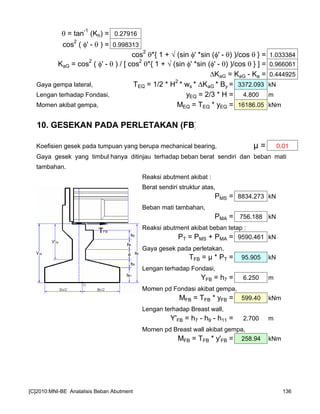 θ = tan-1
(Kh) = 0.27916
cos
2
( φ' - θ ) = 0.998313
cos
2
θ*{ 1 + √ (sin φ' *sin (φ' - θ) )/cos θ } = 1.033384
KaG = cos
2
( φ' - θ ) / [ cos
2
θ*{ 1 + √ (sin φ' *sin (φ' - θ) )/cos θ } ] = 0.966061
KaG = KaG - Ka = 0.444925
Gaya gempa lateral, TEQ = 1/2 * H
2
* ws * KaG * By = 3372.093 kN
Lengan terhadap Fondasi, yEQ = 2/3 * H = 4.800 m
Momen akibat gempa, MEQ = TEQ * yEQ = 16186.05 kNm
10. GESEKAN PADA PERLETAKAN (FB)
Koefisien gesek pada tumpuan yang berupa mechanical bearing, µ = 0.01
Gaya gesek yang timbul hanya ditinjau terhadap beban berat sendiri dan beban mati
tambahan.
Reaksi abutment akibat :
Berat sendiri struktur atas,
PMS = 8834.273 kN
Beban mati tambahan,
PMA = 756.188 kN
Reaksi abutment akibat beban tetap :
PT = PMS + PMA = 9590.461 kN
Gaya gesek pada perletakan,
TFB = µ * PT = 95.905 kN
Lengan terhadap Fondasi,
YFB = h7 = 6.250 m
Momen pd Fondasi akibat gempa,
MFB = TFB * yFB = 599.40 kNm
Lengan terhadap Breast wall,
Y'FB = h7 - h9 - h11 = 2.700 m
Momen pd Breast wall akibat gempa,
MFB = TFB * y'FB = 258.94 kNm
[C]2010:MNI-BE Analalisis Beban Abutment 136
 