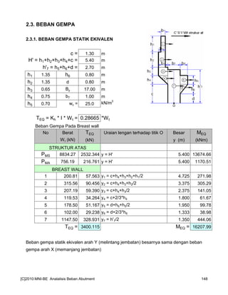 2.3. BEBAN GEMPA
2.3.1. BEBAN GEMPA STATIK EKIVALEN
c = 1.30 m
H' = h1+h2+h3+h4+c = 5.40 m
h'7 = h5+h6+d = 2.70 m
h1 1.35 h6 0.80 m
h2 1.35 d 0.80 m
h3 0.65 By 17.00 m
h4 0.75 b7 1.00 m
h5 0.70 wc = 25.0 kN/m
3
TEQ = Kh * I * Wt = 0.28665 *Wt
Beban Gempa Pada Breast wall
No Berat TEQ Uraian lengan terhadap titik O Besar MEQ
Wt (kN) (kN) y (m) (kNm)
STRUKTUR ATAS
PMS 8834.27 2532.344 y = H' 5.400 13674.66
PMA 756.19 216.761 y = H' 5.400 1170.51
BREAST WALL
1 200.81 57.563 y1 = c+h4+h3+h2+h1/2 4.725 271.98
2 315.56 90.456 y2 = c+h4+h3+h2/2 3.375 305.29
3 207.19 59.390 y3 = c+h4+h3/2 2.375 141.05
4 119.53 34.264 y4 = c+2/3*h4 1.800 61.67
5 178.50 51.167 y5 = d+h6+h5/2 1.950 99.78
6 102.00 29.238 y6 = d+2/3*h6 1.333 38.98
7 1147.50 328.931 y7 = h'7/2 1.350 444.06
TEQ = 3400.115 MEQ = 16207.99
Beban gempa statik ekivalen arah Y (melintang jembatan) besarnya sama dengan beban
gempa arah X (memanjang jembatan)
[C]2010:MNI-BE Analalisis Beban Abutment 148
 