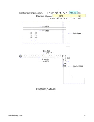 Jarak tulangan yang diperlukan, s = π / 4 * D
2
* b / As = 156.413 mm
Digunakan tulangan, D 16 - 150
As = π / 4 * D
2
* b / s = 1340 mm2
PEMBESIAN PLAT INJAK
200
200
600
300
BACK-WALL
BACK-WALL
D16-150
D16-150
D13-150
D16-150
D16-150D13-150
D13-150
D13-150
C[2008]MNI-EC : Slab 24
 