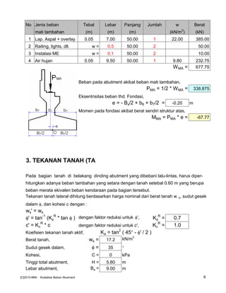 No Jenis beban Tebal Lebar Panjang Jumlah w Berat
mati tambahan (m) (m) (m) (kN/m
3
) (kN)
1 Lap. Aspal + overlay 0.05 7.00 50.00 1 22.00 385.00
2 Railing, lights, dll. w = 0.5 50.00 2 50.00
3 Instalasi ME w = 0.1 50.00 2 10.00
4 Air hujan 0.05 9.50 50.00 1 9.80 232.75
WMA = 677.75
Beban pada abutment akibat beban mati tambahan,
PMA = 1/2 * WMA = 338.875
Eksentrisitas beban thd. Fondasi,
e = - Bx/2 + b8 + b7/2 = -0.20 m
Momen pada fondasi akibat berat sendiri struktur atas,
MMA = PMA * e = -67.77
3. TEKANAN TANAH (TA)
Pada bagian tanah di belakang dinding abutment yang dibebani lalu-lintas, harus diper-
hitungkan adanya beban tambahan yang setara dengan tanah setebal 0.60 m yang berupa
beban merata ekivalen beban kendaraan pada bagian tersebut.
Tekanan tanah lateral dihitung berdasarkan harga nominal dari berat tanah w s, sudut gesek
dalam φ, dan kohesi c dengan :
ws' = ws
φ' = tan
-1
(Kφ
R
* tan φ ) dengan faktor reduksi untuk φ', Kφ
R
= 0.7
c' = Kc
R
* c dengan faktor reduksi untuk c', Kc
R
= 1.0
Koefisien tekanan tanah aktif, Ka = tan
2
( 45° - φ' / 2 )
Berat tanah, ws = 17.2 kN/m3
Sudut gesek dalam, φ = 35 °
Kohesi, C = 0 kPa
Tinggi total abutment, H = 5.80 m
Lebar abutment, Ba = 9.00 m
[C]2010-MNI : Analalisis Beban Abutment 6
 