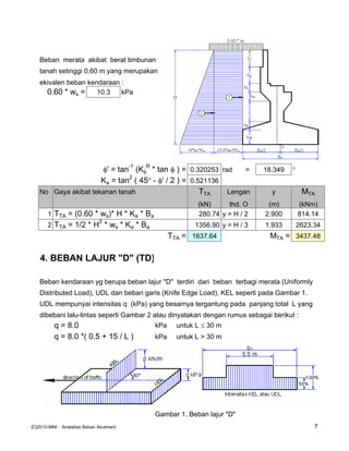 Beban merata akibat berat timbunan
tanah setinggi 0.60 m yang merupakan
ekivalen beban kendaraan :
0.60 * ws = 10.3 kPa
φ' = tan
-1
(Kφ
R
* tan φ ) = 0.320253 rad = 18.349 °
Ka = tan
2
( 45° - φ' / 2 ) = 0.521136
No Gaya akibat tekanan tanah TTA Lengan y MTA
(kN) thd. O (m) (kNm)
1 TTA = (0.60 * ws)* H * Ka * Ba 280.74 y = H / 2 2.900 814.14
2 TTA = 1/2 * H
2
* ws * Ka * Ba 1356.90 y = H / 3 1.933 2623.34
TTA = 1637.64 MTA = 3437.48
4. BEBAN LAJUR "D" (TD)
Beban kendaraan yg berupa beban lajur "D" terdiri dari beban terbagi merata (Uniformly
Distributed Load), UDL dan beban garis (Knife Edge Load), KEL seperti pada Gambar 1.
UDL mempunyai intensitas q (kPa) yang besarnya tergantung pada panjang total L yang
dibebani lalu-lintas seperti Gambar 2 atau dinyatakan dengan rumus sebagai berikut :
q = 8.0 kPa untuk L ≤ 30 m
q = 8.0 *( 0.5 + 15 / L ) kPa untuk L > 30 m
Gambar 1. Beban lajur "D"
[C]2010-MNI : Analalisis Beban Abutment 7
 