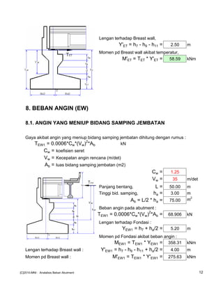 Lengan terhadap Breast wall,
Y'ET = h7 - h9 - h11 = 2.50 m
Momen pd Breast wall akibat temperatur,
M'ET = TET * Y'ET = 58.59 kNm
8. BEBAN ANGIN (EW)
8.1. ANGIN YANG MENIUP BIDANG SAMPING JEMBATAN
Gaya akibat angin yang meniup bidang samping jembatan dihitung dengan rumus :
TEW1 = 0.0006*Cw*(Vw)
2
*Ab kN
Cw = koefisien seret
Vw = Kecepatan angin rencana (m/det)
Ab = luas bidang samping jembatan (m2)
Cw = 1.25
Vw = 35 m/det
Panjang bentang, L = 50.00 m
Tinggi bid. samping, ha = 3.00 m
Ab = L/2 * ha = 75.00 m2
Beban angin pada abutment :
TEW1 = 0.0006*Cw*(Vw)
2
*Ab = 68.906 kN
Lengan terhadap Fondasi :
YEW1 = h7 + ha/2 = 5.20 m
Momen pd Fondasi akibat beban angin :
MEW1 = TEW1 * YEW1 = 358.31 kNm
Lengan terhadap Breast wall : Y'EW1 = h7 - h9 - h11 + ha/2 = 4.00 m
Momen pd Breast wall : M'EW1 = TEW1 * Y'EW1 = 275.63 kNm
[C]2010-MNI : Analalisis Beban Abutment 12
 