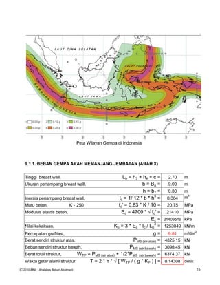 Peta Wilayah Gempa di Indonesia
9.1.1. BEBAN GEMPA ARAH MEMANJANG JEMBATAN (ARAH X)
Tinggi breast wall, Lb = h3 + h4 + c = 2.70 m
Ukuran penampang breast wall, b = Ba = 9.00 m
h = b7 = 0.80 m
Inersia penampang breast wall, Ic = 1/ 12 * b * h3
= 0.384 m4
Mutu beton, K - 250 fc' = 0.83 * K / 10 = 20.75 MPa
Modulus elastis beton, Ec = 4700 * √ fc' = 21410 MPa
Ec = 21409519 kPa
Nilai kekakuan, Kp = 3 * Ec * Ic / Lb
3
= 1253049 kN/m
Percepatan grafitasi, g = 9.81 m/det
2
Berat sendiri struktur atas, PMS (str atas) = 4825.15 kN
Beban sendiri struktur bawah, PMS (str bawah) = 3098.45 kN
Berat total struktur, WTP = PMS (str atas) + 1/2*PMS (str bawah) = 6374.37 kN
Waktu getar alami struktur, T = 2 * π * √ [ WTP / ( g * KP ) ] = 0.14308 detik
[C]2010-MNI : Analalisis Beban Abutment 15
 