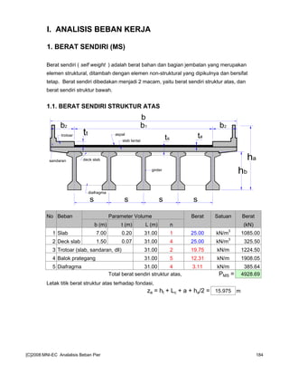 I. ANALISIS BEBAN KERJA
1. BERAT SENDIRI (MS)
Berat sendiri ( self weight ) adalah berat bahan dan bagian jembatan yang merupakan
elemen struktural, ditambah dengan elemen non-struktural yang dipikulnya dan bersifat
tetap. Berat sendiri dibedakan menjadi 2 macam, yaitu berat sendiri struktur atas, dan
berat sendiri struktur bawah.
1.1. BERAT SENDIRI STRUKTUR ATAS
No Beban Parameter Volume Berat Satuan Berat
b (m) t (m) L (m) n (kN)
1 Slab 7.00 0.20 31.00 1 25.00 kN/m
3
1085.00
2 Deck slab 1.50 0.07 31.00 4 25.00 kN/m3
325.50
3 Trotoar (slab, sandaran, dll) 31.00 2 19.75 kN/m 1224.50
4 Balok prategang 31.00 5 12.31 kN/m 1908.05
5 Diafragma 31.00 4 3.11 kN/m 385.64
Total berat sendiri struktur atas, PMS = 4928.69
Letak titik berat struktur atas terhadap fondasi,
za = ht + Lc + a + ha/2 = 15.975 m
s
aspal
s
trotoar
s s
slab lantai
girder
sandaran deck slab
diafragma
tats
b1b2 b2
b
tt
ha
hb
[C]2008:MNI-EC Analalisis Beban Pier 184
 