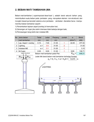 2. BEBAN MATI TAMBAHAN (MA)
Beban mati tambahan ( superimposed dead load ), adalah berat seluruh bahan yang
menimbulkan suatu beban pada jembatan yang merupakan elemen non-struktural, dan
mungkin besarnya berubah selama umur jembatan. Jembatan dianalisis harus mampu
memikul beban tambahan seperti :
1) Penambahan lapisan aspal (overlay) di kemudian hari,
2) Genangan air hujan jika sistim drainase tidak bekerja dengan baik,
3) Pemasangan tiang listrik dan instalasi ME.
No Jenis beban Tebal Lebar Panjang Jumlah w Berat
mati tambahan (m) (m) (m) (kN/m3
) (kN)
1 Lap. Aspal + overlay 0.10 7.00 31.00 1 22.00 477.40
2 Lighting, w = 0.5 31.00 2 31.00
3 Instalasi ME w = 0.1 31.00 1 3.10
4 Air hujan 0.05 9.00 31.00 1 9.80 136.71
Beban mati tambahan pada Pier, PMA = 648.21
Letak titik berat beban mati tambahan terhadap fondasi,
za = ht + Lc + a + ha/2 = 15.975 m
PMAPMA
Upper structure
aspal air hujan ta
b1b2 b2
b
LIGHTING
[C]2008:MNI-EC Analalisis Beban Pier 187
 