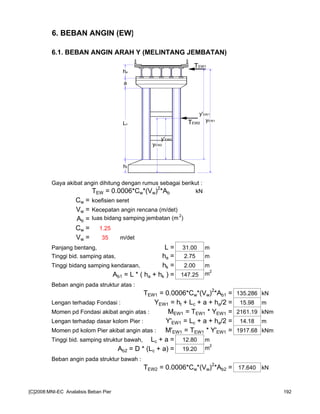 6. BEBAN ANGIN (EW)
6.1. BEBAN ANGIN ARAH Y (MELINTANG JEMBATAN)
Gaya akibat angin dihitung dengan rumus sebagai berikut :
TEW = 0.0006*Cw*(Vw)2
*Ab kN
Cw = koefisien seret
Vw = Kecepatan angin rencana (m/det)
Ab = luas bidang samping jembatan (m
2
)
Cw = 1.25
Vw = 35 m/det
Panjang bentang, L = 31.00 m
Tinggi bid. samping atas, ha = 2.75 m
Tinggi bidang samping kendaraan, hk = 2.00 m
Ab1 = L * ( ha + hk ) = 147.25 m2
Beban angin pada struktur atas :
TEW1 = 0.0006*Cw*(Vw)
2
*Ab1 = 135.286 kN
Lengan terhadap Fondasi : YEW1 = ht + Lc + a + ha/2 = 15.98 m
Momen pd Fondasi akibat angin atas : MEW1 = TEW1 * YEW1 = 2161.19 kNm
Lengan terhadap dasar kolom Pier : Y'EW1 = Lc + a + ha/2 = 14.18 m
Momen pd kolom Pier akibat angin atas : M'EW1 = TEW1 * Y'EW1 = 1917.68 kNm
Tinggi bid. samping struktur bawah, Lc + a = 12.80 m
Ab2 = D * (Lc + a) = 19.20 m2
Beban angin pada struktur bawah :
TEW2 = 0.0006*Cw*(Vw)
2
*Ab2 = 17.640 kN
ht
Lc
a
ha
TEW1
y'EW1
yEW1
TEW2
y'EW2
yEW2
[C]2008:MNI-EC Analalisis Beban Pier 192
 