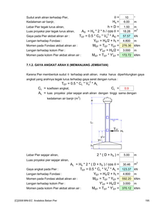 Sudut arah aliran terhadap Pier, θ = 10 °
Kedalaman air banjir, Hb = 6.00 m
Lebar Pier tegak lurus aliran, h = D = 1.50 m
Luas proyeksi pier tegak lurus aliran, AD = Hb * 2 * h / cos θ = 18.28 m
2
Gaya pada Pier akibat aliran air : TEF = 0.5 * CD * Va
2
* AD = 57.57 kN
Lengan terhadap Fondasi : YEF = Hb/2 + ht = 4.800 m
Momen pada Fondasi akibat aliran air : MEF = TEF * YEF = 276.36 kNm
Lengan terhadap kolom Pier : Y'EF = Hb/2 = 3.000 m
Momen pada kolom Pier akibat aliran air : MEF = TEF * Y'EF = 172.72 kNm
7.1.2. GAYA ANGKAT ARAH X (MEMANJANG JEMBATAN)
Karena Pier membentuk sudut θ terhadap arah aliran, maka harus diperhitungkan gaya
angkat yang arahnya tegak lurus terhadap gaya seret dengan rumus :
TEF = 0.5 * CL * Va
2
* AL
CL = koefisien angkat, CL = 0.9
AL = luas proyeksi pilar sejajar arah aliran dengan tinggi sama dengan
kedalaman air banjir (m
2
)
Lebar Pier sejajar aliran, 2 * ( D + hd ) = 5.00 m
Luas proyeksi pier sejajar aliran,
AL = Hb * 2 * ( D + hd ) / cos θ = 30.46 m2
Gaya angkat pada Pier : TEF = 0.5 * CL * Va
2
* AL = 123.37 kN
Lengan terhadap Fondasi : YEF = Hb/2 + ht = 4.800 m
Momen pada Fondasi akibat aliran air : MEF = TEF * YEF = 592.20 kNm
Lengan terhadap kolom Pier : Y'EF = Hb/2 = 3.000 m
Momen pada kolom Pier akibat aliran air : MEF = TEF * Y'EF = 370.12 kNm
Hb
TEF
y'EF
yEF
ht
Lc
a
muka air banjir
[C]2008:MNI-EC Analalisis Beban Pier 195
 