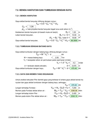 7.2. BENDA HANYUTAN DAN TUMBUKAN DENGAN KAYU
7.2.1. BENDA HANYUTAN
Gaya akibat benda hanyutan dihitung dengan rumus :
TEF = 0.5 * CD * Va
2
* A'D kN
CD = 1.04
A'D = luas proyeksi benda hanyutan tegak lurus arah aliran (m
2
)
Kedalaman benda hanyutan (di bawah muka air banjir), Dh = 1.20 m
Lebar benda hanyutan, Bh = L / 2 = 15.50 m
A'D = Bh * Dh / cos θ = 18.89 m2
Gaya akibat benda hanyutan, TEF = 0.5 * CD * Va
2
* A'D = 88.3909 kN
7.2.2. TUMBUKAN DENGAN BATANG KAYU
Gaya akibat tumbukan dengan batang kayu dihitung dengan rumus :
TEF = M * Vs
2
/ d kN
M = massa batang kayu = 2.00 Ton
Vs = kecepatan aliran air permukaan pada saat banjir (m/det)
Vs = 1.4 * Va = 4.2 m/det
d = lendutan elastis ekivalen, d = 0.075 m
Gaya akibat tumbukan dengan kayu, TEF = M * Vs
2
/ d = 470.40 kN
7.2.3. GAYA DAN MOMEN YANG DIGUNAKAN
Untuk analisis kekuatan Pier diambil gaya yang terbesar di antara gaya akibat benda ha-
nyutan dan gaya akibat tumbukan dengan batang kayu, sehingga :
TEF = 470.40 kN
Lengan terhadap Fondasi : YEF = Hb - Dh/2 + ht = 7.200 m
Momen pada Fondasi akibat aliran air : MEF = TEF * YEF = 3386.88 kNm
Lengan terhadap kolom Pier : Y'EF = Hb - Dh/2 = 5.400 m
Momen pada kolom Pier akibat aliran air : MEF = TEF * Y'EF = 2540.16 kNm
[C]2008:MNI-EC Analalisis Beban Pier 196
 