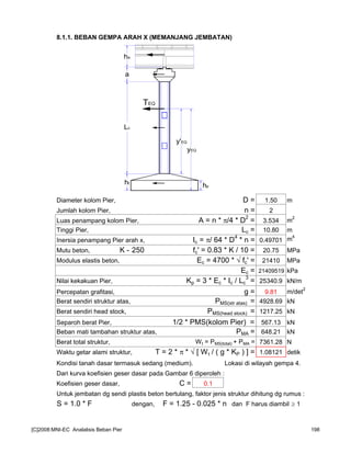 8.1.1. BEBAN GEMPA ARAH X (MEMANJANG JEMBATAN)
Diameter kolom Pier, D = 1.50 m
Jumlah kolom Pier, n = 2
Luas penampang kolom Pier, A = n * π/4 * D
2
= 3.534 m2
Tinggi Pier, Lc = 10.80 m
Inersia penampang Pier arah x, Ic = π/ 64 * D
4
* n = 0.49701 m
4
Mutu beton, K - 250 fc' = 0.83 * K / 10 = 20.75 MPa
Modulus elastis beton, Ec = 4700 * √ fc' = 21410 MPa
Ec = 21409519 kPa
Nilai kekakuan Pier, Kp = 3 * Ec * Ic / Lc
3
= 25340.9 kN/m
Percepatan grafitasi, g = 9.81 m/det2
Berat sendiri struktur atas, PMS(str atas) = 4928.69 kN
Berat sendiri head stock, PMS(head stock) = 1217.25 kN
Separoh berat Pier, 1/2 * PMS(kolom Pier) = 567.13 kN
Beban mati tambahan struktur atas, PMA = 648.21 kN
Berat total struktur, Wt = PMS(total) + PMA = 7361.28 N
Waktu getar alami struktur, T = 2 * π * √ [ Wt / ( g * KP ) ] = 1.08121 detik
Kondisi tanah dasar termasuk sedang (medium). Lokasi di wilayah gempa 4.
Dari kurva koefisien geser dasar pada Gambar 6 diperoleh :
Koefisien geser dasar, C = 0.1
Untuk jembatan dg sendi plastis beton bertulang, faktor jenis struktur dihitung dg rumus :
S = 1.0 * F dengan, F = 1.25 - 0.025 * n dan F harus diambil ≥ 1
TEQ
y'EQ
yEQ
ht
Lc
hp
a
ha
[C]2008:MNI-EC Analalisis Beban Pier 198
 