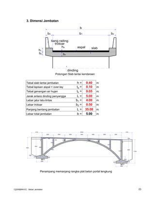 3. Dimensi Jembatan
Potongan Slab lantai kendaraan
Tebal slab lantai jembatan h = 0.40 m
Tebal lapisan aspal + over-lay ta = 0.10 m
Tebal genangan air hujan th = 0.05 m
Jarak antara dinding penyangga L = 5.00 m
Lebar jalur lalu-lintas b1 = 4.00 m
Lebar trotoar b2 = 0.50 m
Panjang bentang jembatan L = 35.00 m
Lebar total jembatan b = 5.00 m
Penampang memanjang rangka plat beton portal lengkung
b2 b1 b2
b
ha
ht
ho h1
aspal slab
dinding
trotoar
tiang railing
8500
1400
9800
1400
1000
2509
5000 5000 5000 5000 5000 5000 5000
35000
4325
1799 666 729
2026
4873
10474
8965
1000
9900
11200
4700 4700
900
900
450
550
3505000
5000
800
5000
800
C[2008]MNI-EC : Beban Jembatan 23
 