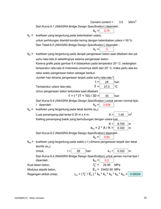 Cement content = 3.5 kN/m3
Dari Kurva 6.1 (NAASRA Bridge Design Specification ) diperoleh :
kb = 0.75
kc = koefisien yang tergantung pada kelembaban udara,
untuk perhitungan diambil kondisi kering dengan kelembaban udara < 50 %.
Dari Tabel 6.5 (NAASRA Bridge Design Specification ) diperoleh :
kc = 3
kd = koefisien yang tergantung pada derajat pengerasan beton saat dibebani dan pd.
suhu rata-rata di sekelilingnya selama pengerasan beton.
Karena grafik pada gambar 6.4 didasarkan pada temperatur 20° C, sedangkan
temperatur rata-rata di Indonesia umumnya lebih dari 20° C, maka perlu ada ko-
reksi waktu pengerasan beton sebagai berikut :
Jumlah hari dimana pengerasan terjadi pada suhu rata-rata T,
t = 28 hari
Temperatur udara rata-rata, T = 27.5 °C
Umur pengerasan beton terkoreksi saat dibebani :
t' = t * (T + 10) / 30 = 35 hari
Dari Kurva 6.4 (NAASRA Bridge Design Specification ) untuk semen normal tipe-
I diperoleh : kd = 0.938
ke = koefisien yang tergantung pada tebal teoritis (em)
Luas penampang plat lantai 0.35 m x 4 m : A = 1.40 m2
Keliling penampang balok yang berhubungan dengan udara luar,
K = 8.700 m
em = 2 * A / K = 0.322 m
Dari Kurva 6.2 (NAASRA Bridge Design Specification) diperoleh :
ke = 0.65
ktn = koefisien yang tergantung pada waktu ( t ) dimana pengerasan terjadi dan tebal
teoritis (em).
Untuk, t = 28 hari em = 0.322 m
Dari Kurva 6.4 (NAASRA Bridge Design Specification) untuk semen normal tipe I
diperoleh : ktn = 0.2
Kuat tekan beton, fc' = 24.90 MPa
Modulus elastik beton, Ec = 23452.95 MPa
Regangan akibat creep, εcr = ( fc' / Ec ) * kb * kc * kd * ke * ktn = 0.00029
C[2008]MNI-EC : Beban Jembatan 32
 