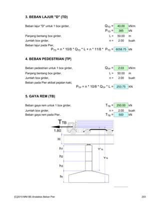 3. BEBAN LAJUR "D" (TD)
Beban lajur "D" untuk 1 box girder, QTD = 40.00 kN/m
PTD = 385 kN
Panjang bentang box girder, L = 50.00 m
Jumlah box girder, n = 2.00 buah
Beban lajur pada Pier,
PTD = n * 10/8 * QTD * L + n * 11/8 * PTD = 6058.75 kN
4. BEBAN PEDESTRIAN (TP)
Beban pedestrian untuk 1 box girder, QTP = 2.03 kN/m
Panjang bentang box girder, L = 50.00 m
Jumlah box girder, n = 2.00 buah
Beban pada Pier akibat pejalan kaki,
PTP = n * 10/8 * QTP * L = 253.75 KN
5. GAYA REM (TB)
Beban gaya rem untuk 1 box girder, TTB = 250.00 kN
Jumlah box girder, n = 2.00 buah
Beban gaya rem pada Pier, TTB = 500 kN
h1
h2
ht
h3
H
1.80
YTB
Y'TB
TTB
[C]2010:MNI BE-Analalisis Beban Pier 203
 