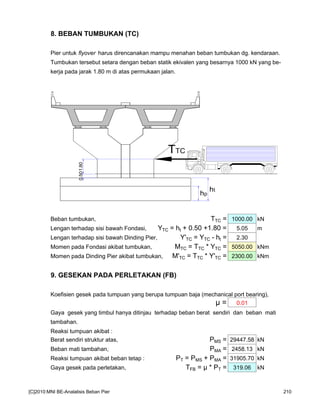 8. BEBAN TUMBUKAN (TC)
Pier untuk flyover harus direncanakan mampu menahan beban tumbukan dg. kendaraan.
Tumbukan tersebut setara dengan beban statik ekivalen yang besarnya 1000 kN yang be-
kerja pada jarak 1.80 m di atas permukaan jalan.
Beban tumbukan, TTC = 1000.00 kN
Lengan terhadap sisi bawah Fondasi, YTC = ht + 0.50 +1.80 = 5.05 m
Lengan terhadap sisi bawah Dinding Pier, Y'TC = YTC - ht = 2.30
Momen pada Fondasi akibat tumbukan, MTC = TTC * YTC = 5050.00 kNm
Momen pada Dinding Pier akibat tumbukan, M'TC = TTC * Y'TC = 2300.00 kNm
9. GESEKAN PADA PERLETAKAN (FB)
Koefisien gesek pada tumpuan yang berupa tumpuan baja (mechanical port bearing),
µ = 0.01
Gaya gesek yang timbul hanya ditinjau terhadap beban berat sendiri dan beban mati
tambahan.
Reaksi tumpuan akibat :
Berat sendiri struktur atas, PMS = 29447.58 kN
Beban mati tambahan, PMA = 2458.13 kN
Reaksi tumpuan akibat beban tetap : PT = PMS + PMA = 31905.70 kN
Gaya gesek pada perletakan, TFB = µ * PT = 319.06 kN
TTC
1.80
ht
hp
0.50
[C]2010:MNI BE-Analalisis Beban Pier 210
 