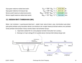 Gaya geser maksimum akibat berat sediri, VMS = 10/8 * QMS * L = 14723.789 kN
Gaya geser maksimum di tumpuan tepi, VMS = 3/8 * QMS * L = 4417.137 kN
Momen positif maksimum akibat berat sendiri, MMS+ = 9/128 * QMS * L2
= 41410.657 kNm
Momen negatif maksimum akibat berat sendiri, MMS- = 1/8 * QMS * L2
= 73618.945 kNm
3.2. BEBAN MATI TAMBAHAN (MA)
Beban mati tambahan ( superimposed dead load ), adalah berat seluruh bahan yang menimbulkan suatu beban
pada girder jembatan yang merupakan elemen non-struktural, dan mungkin besarnya berubah selama umur jembatan
Girder jembatan direncanakan mampu memikul beban mati tambahan berupa :
a. Aspal beton setebal 50 mm untuk pelapisan kembali di kemudian hari (overlay ).
b. Genangan air hujan setinggi 50 mm apabila saluran drainase tidak bekerja dengan baik
QMALAPISAN ASPAL
QMA
AIR HUJAN
PENERANGAN
3/8.Q.L 3/8.Q.L10/8.Q.L
L L
1/8.Q.L
2
9/128.Q.L
2
3/4.L
1/4.L
9/128.Q.L
2
QMA
[C]2010 : MNI-BC Perhitungan Box Girder Prategang 25
 