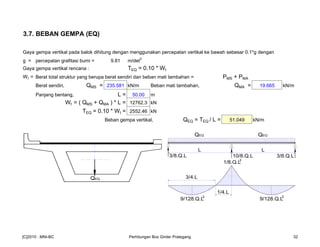 3.7. BEBAN GEMPA (EQ)
Gaya gempa vertikal pada balok dihitung dengan menggunakan percepatan vertikal ke bawah sebesar 0.1*g dengan
g = percepatan grafitasi bumi = 9.81 m/det
2
Gaya gempa vertikal rencana : TEQ = 0.10 * Wt
Wt = Berat total struktur yang berupa berat sendiri dan beban mati tambahan = PMS + PMA
Berat sendiri, QMS = 235.581 kN/m Beban mati tambahan, QMA = 19.665 kN/m
Panjang bentang, L = 50.00 m
Wt = ( QMS + QMA ) * L = 12762.3 kN
TEQ = 0.10 * Wt = 2552.46 kN
Beban gempa vertikal, QEQ = TEQ / L = 51.049 kN/m
QEQ
QEQ
3/8.Q.L 3/8.Q.L10/8.Q.L
L L
1/8.Q.L
2
9/128.Q.L
2
3/4.L
1/4.L
9/128.Q.L
2
QEQ
[C]2010 : MNI-BC Perhitungan Box Girder Prategang 32
 