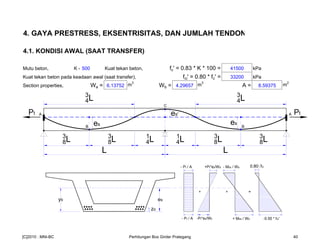 4. GAYA PRESTRESS, EKSENTRISITAS, DAN JUMLAH TENDON
4.1. KONDISI AWAL (SAAT TRANSFER)
Mutu beton, K - 500 Kuat tekan beton, fc' = 0.83 * K * 100 = 41500 kPa
Kuat tekan beton pada keadaan awal (saat transfer), fci' = 0.80 * fc' = 33200 kPa
Section properties, Wa = 6.13752 m
3
Wb = 4.29657 m
3
A = 8.59375 m
2
L
APt
B
C
3
8L3
8L1
4L
L
A Pt
B
es es
es'
3
4L 3
4L
- Pt / A - Mbs / Wa
+ Mbs / Wb -0.55 * fci'- Pt / A
+ =
esyb
0.80 fci
+
+Pt*es/Wa
-Pt*es/Wb
zo
3
8L 3
8L 1
4L
[C]2010 : MNI-BC Perhitungan Box Girder Prategang 40
 