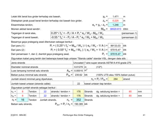 Letak titik berat box girder terhadap sisi bawah, yb = 1.471 m
Ditetapkan jarak pusat berat tendon terhadap sisi bawah box girder, zo = 0.225 m
Eksentrisitas tendon, es = yb - zo = 1.246 m
Momen akibat berat sendiri : Mbs = 38520.813 kNm
Tegangan di serat atas, 0.25*√ fci' = - Pt / A + Pt * es / Wa - Mbs / Wa (persamaan 1)
Tegangan di serat bawah, -0.55 * fci' = - Pt / A - Pt * es / Wb + Mbs / Wb (persamaan 2)
Besarnya gaya prategang awal ditentukan sebagai berikut :
Dari pers (1) : Pt = ( 0.25*√ fci' + Mbs / Wa ) / ( es / Wa - 1/ A ) = 89133.03 kN
Dari pers (2) : Pt = ( 0.55* fci' + Mbs / Wb ) / ( es / Wb + 1/ A ) = 67015.47 kN
Dari persamaan 1, dan 2, diambil gaya prategang awal, Pt = 67015.47 kN
Digunakan kabel yang terdiri dari beberapa kawat baja untaian "Stands cable" standar VSL, dengan data sbb. :
Jenis strands Uncoated 7 wire super strands ASTM A-416 grade 270
Diameter nominal strands 0.01270 m (1/2")
Luas tampang nominal satu strands Ast = 0.00010 m
2
Beban putus minimal satu strands Pbs = 235.62 kN (100% UTS atau 100% beban putus)
Jumlah strand minimal yang diperlukan, ns = Pt / Pbs = 284 strand
Jumlah kawat untaian (strands cable) 22 kawat untaian tiap tendon
Digunakan jumlah strands sebagai berikut :
nt1 = 8 Tendon 22 strands / tendon = 176 Strands dg. selubung tendon = 85 mm
nt2 = 8 Tendon 22 strands / tendon = 176 Strands dg. selubung tendon = 85 mm
nt = 16 Tendon Jumlah strands, ns = 352 Strands
Beban satu strands, Pbs1 = Pt / ns = 190.385 kN
[C]2010 : MNI-BC Perhitungan Box Girder Prategang 41
 