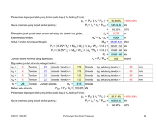 Persentase tegangan leleh yang timbul pada baja ( % Jacking Force) :
po = Pt / ( nt * Pb1 ) = 80.802% < 85% (OK)
Gaya prestress yang terjadi akibat jacking : Pj = po * ns * Pbs1 = 54149.84 kN
= 65.29% UTS
Ditetapkan jarak pusat berat tendon terhadap sisi bawah box girder, zo = 0.225 m
Eksentrisitas tendon, es' = ya - zo = 0.804 m
Untuk Tendon di tumpuan tengah, Mbs = 68481.445 kNm
Pt = ( 0.25*√ fci' + Mbs / Wb ) / ( es / Wb - 1/ A ) = 245231.52 kN
Pt = ( 0.55* fci' + Mbs / Wa ) / ( es / Wa + 1/ A ) = 118891.06 kN
Pt = 118891.06 kN
Jumlah strand minimal yang diperlukan, ns = Pt / Pbs = 505 strand
Digunakan jumlah strands sebagai berikut :
nt1 = 8 Tendon 22 strands / tendon = 176 Strands dg. selubung tendon = 85 mm
nt2 = 8 Tendon 22 strands / tendon = 176 Strands dg. selubung tendon = 85 mm
nt3 = 6 Tendon 22 strands / tendon = 132 Strands dg. selubung tendon = 85 mm
nt4 = 6 Tendon 22 strands / tendon = 132 Strands dg. selubung tendon = 85 mm
nt = 28 Tendon Jumlah strands, ns = 616 Strands
Beban satu strands, Pbs1 = Pt / ns = 193.005 kN
Persentase tegangan leleh yang timbul pada baja ( % Jacking Force) :
po = Pt / ( nt * Pb1 ) = 81.914% < 85% (OK)
Gaya prestress yang terjadi akibat jacking : Pj = po * ns * Pbs1 = 66605.93 kN
= 80.31% UTS
[C]2010 : MNI-BC Perhitungan Box Girder Prategang 42
 
