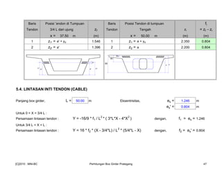 Baris Posisi Tendon pada jarakPosisi Tendon di Tumpuan Baris Posisi Tendon di tumpuan fi
Tendon 3/4 L dari ujung zi' Tendon Tengah zi = zi' - zi
x = 37.50 m (m) x = 50.00 m (m) (m)
1 z1' = a' + yd 1.546 1 z1 = a + yd 2.350 0.804
2 z2' = a' 1.396 2 z2 = a 2.200 0.804
5.4. LINTASAN INTI TENDON (CABLE)
Panjang box girder, L = 50.00 m Eksentrisitas, es = 1.246 m
es' = 0.804 m
Untuk 0 < X < 3/4 L :
Persamaan lintasan tendon : Y = -16/9 * f1 / L2
* ( 3*L*X - 4*X2
) dengan, f1 = es = 1.246
Untuk 3/4 L < X < L :
Persamaan lintasan tendon : Y = 16 * f2 * (X - 3/4*L) / L2
* (5/4*L - X) dengan, f2 = es' = 0.804
z1'
z2'
yd
1
2
zo'a'
H
zo
es'
z1z2
[C]2010 : MNI-BC Perhitungan Box Girder Prategang 47
 