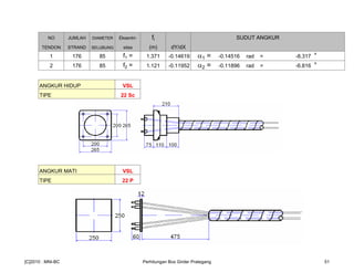NO JUMLAH DIAMETER Eksentri- fi SUDUT ANGKUR
TENDON STRAND SELUBUNG sitas (m) dY/dX
1 176 85 f1 = 1.371 -0.14619 α1 = -0.14516 rad = -8.317 º
2 176 85 f2 = 1.121 -0.11952 α2 = -0.11896 rad = -6.816 º
ANGKUR HIDUP VSL
TIPE 22 Sc
ANGKUR MATI VSL
TIPE 22 P
[C]2010 : MNI-BC Perhitungan Box Girder Prategang 51
 