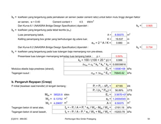 kb = koefisien yang tergantung pada pemakaian air semen (water cement ratio) untuk beton mutu tinggi dengan faktor
air semen, w = 0.40 Cement content = 4.5 kN/m
3
Dari Kurva 6.1 (NAASRA Bridge Design Specification) diperoleh : kb = 0.905
ke = koefisien yang tergantung pada tebal teoritis (em)
Luas penampang balok, A = 8.59375 m
2
Keliling penampang box girder yang berhubungan dg udara luar, K = 19.537 m
em = 2 * A / K = 0.880 m
Dari Kurva 6.2 (NAASRA Bridge Design Specification) diperoleh : ke = 0.734
kp = koefisien yang tergantung pada luas tulangan baja memanjang non pre-stress.
Presentase luas tulangan memanjang terhadap luas tampang balok : p = 0.50%
kp = 100 / (100 + 20 * p) = 0.999
εsu = εb * kb * ke * kp = 0.00039816
Modulus elastis baja prestress (strand), Es = 1.930E+08 kPa
Tegangan susut : σsh = εsu * Es = 76845.62 kPa
b. Pengaruh Rayapan (Creep)
P initial (keadaan saat transfer) di tengah bentang : Pi = Px - Pe = 47185 kN
Pi / (ns * Pbs) = 56.89% UTS
Mbs = 38520.8 kNm Ec = 3.567E+07 kPa
Wa = 6.13752 m
3
es = 1.24554545 m
Wb = 4.29657 m
3
A = 8.59375 m
3
Tegangan beton di serat atas, fa = - Pi / A + Pi * es / Wa - Mbs / Wa = -2191.19 kPa
Tegangan beton di serat bawah, fb = - Pi / A - Pi * es / Wb + Mbs / Wb = -10203.78 kPa
[C]2010 : MNI-BC Perhitungan Box Girder Prategang 55
 