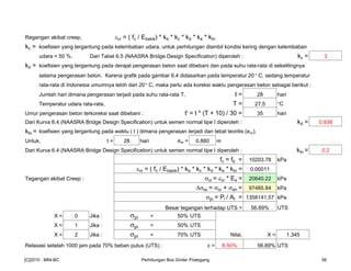 Regangan akibat creep, εcr = ( fc / Ebalok) * kb * kc * kd * ke * ktn
kc = koefisien yang tergantung pada kelembaban udara, untuk perhitungan diambil kondisi kering dengan kelembaban
udara < 50 %. Dari Tabel 6.5 (NAASRA Bridge Design Specification) diperoleh : kc = 3
kd = koefisien yang tergantung pada derajat pengerasan beton saat dibebani dan pada suhu rata-rata di sekelilingnya
selama pengerasan beton. Karena grafik pada gambar 6.4 didasarkan pada temperatur 20° C, sedang temperatur
rata-rata di Indonesia umumnya lebih dari 20° C, maka perlu ada koreksi waktu pengerasan beton sebagai berikut :
Jumlah hari dimana pengerasan terjadi pada suhu rata-rata T, t = 28 hari
Temperatur udara rata-rata, T = 27.5 °C
Umur pengerasan beton terkoreksi saat dibebani : t' = t * (T + 10) / 30 = 35 hari
Dari Kurva 6.4 (NAASRA Bridge Design Specification) untuk semen normal tipe I diperoleh : kd = 0.938
ktn = koefisien yang tergantung pada waktu ( t ) dimana pengerasan terjadi dan tebal teoritis (em).
Untuk, t = 28 hari em = 0.880 m
Dari Kurva 6.4 (NAASRA Bridge Design Specification) untuk semen normal tipe I diperoleh : ktn = 0.2
fc = fb = 10203.78 kPa
εcr = ( fc / Ebalok) * kb * kc * kd * ke * ktn = 0.00011
Tegangan akibat Creep : σcr = εcr * Es = 20640.22 kPa
σsc = σcr + σsh = 97485.84 kPa
σpi = Pi / At = 1358141.57 kPa
Besar tegangan terhadap UTS = 56.89% UTS
X = 0 Jika : σpi < 50% UTS
X = 1 Jika : σpi = 50% UTS
X = 2 Jika : σpi = 70% UTS Nilai, X = 1.345
Relaxasi setelah 1000 jam pada 70% beban putus (UTS) : c = 8.50% 56.89% UTS
[C]2010 : MNI-BC Perhitungan Box Girder Prategang 56
 