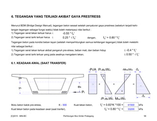 6. TEGANGAN YANG TERJADI AKIBAT GAYA PRESTRESS
Menurut BDM (Bridge Design Manual), tegangan beton sesaat setelah penyaluran gaya prestress (sebelum terjadi kehi-
langan tegangan sebagai fungsi waktu) tidak boleh melampaui nilai berikut :
1) Tegangan serat tekan terluar harus ≤ -0.55 * fci'
2) Tegangan serat tarik terluar harus ≤ 0.25 * √ fci' dengan, fci' = 0.80 * fc'
Tegangan beton pada kondisi beban layan (setelah memperhitungkan semua kehilangan tegangan) tidak boleh melebihi
nilai sebagai berikut :
1) Tegangan serat tekan terluar akibat pengaruh pre-stress, beban mati, dan beban hidup ≤ -0.4 * fc'
2) Tegangan serat tarik terluar yang pada awalnya mengalami tekan, ≤ 0.50 * √ fc'
6.1. KEADAAN AWAL (SAAT TRANSFER)
Mutu beton balok pre-stress, K - 500 Kuat tekan beton, fc' = 0.83*K *100 = 41500 kPa
Kuat tekan beton pada keadaan awal (saat tranfer), fci' = 0.80 * fc' = 33200 kPa
+ =
-Pt/A Pt.es/Wa -fa
-fb
-Pt.es/Wb
+
-Mbs/Wa
Mbs/Wb
-
+
+-
-
-
Pt
esyb
ya
[C]2010 : MNI-BC Perhitungan Box Girder Prategang 58
 